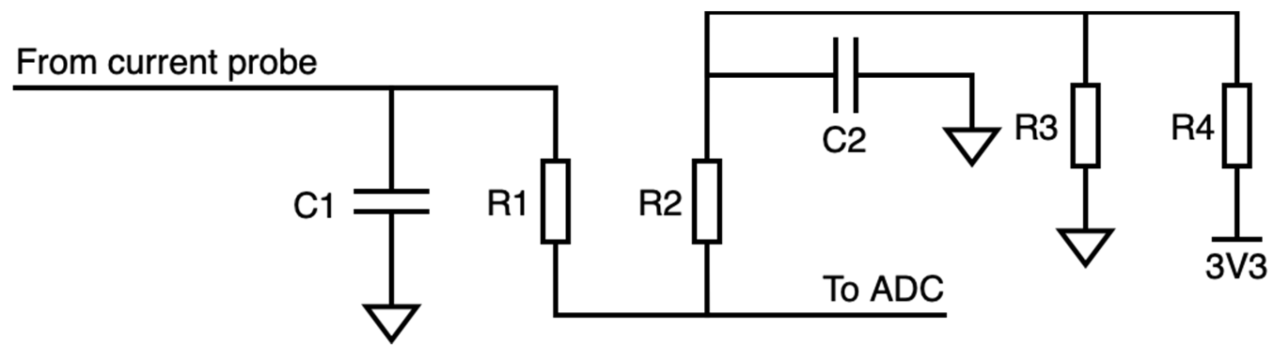 Breaking barriers in smart metering with Wi-Fi HaLow